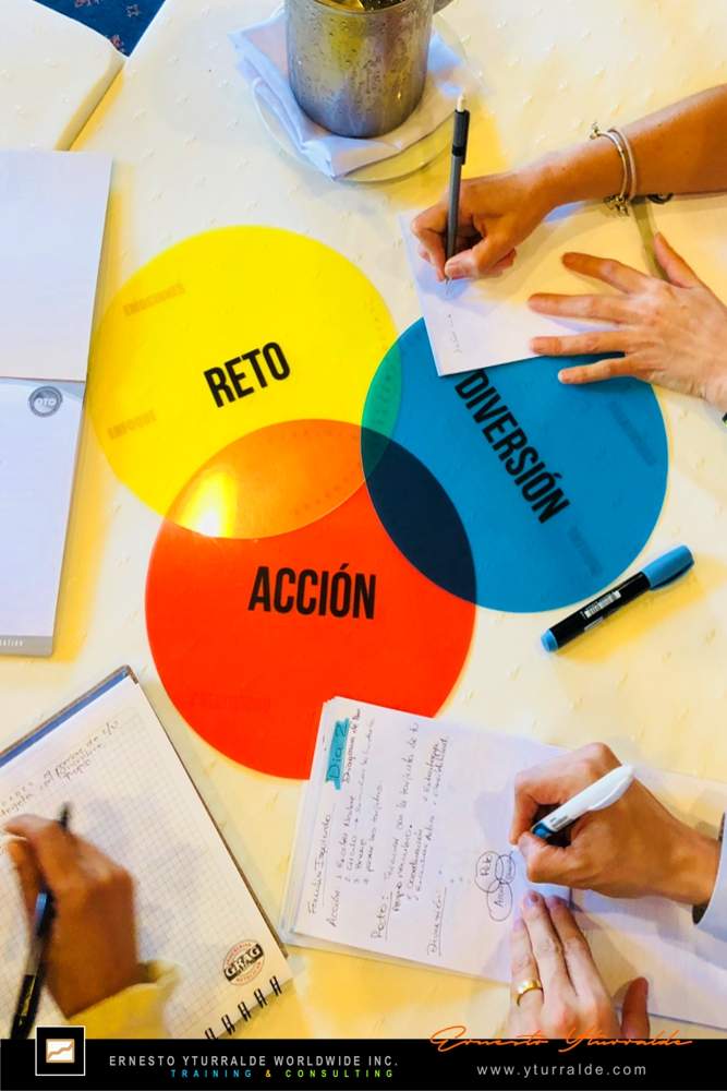 Team Building Corporativo Vivencial Online para el desarrollo de equipos de trabajo